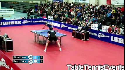 下载视频: Kirill Skachkov Vs Patrick Franziska Match 1 [German League 20122013]