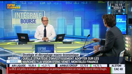 Quelles stratégies d'investissement adopter sur les marchés ? - 15/02