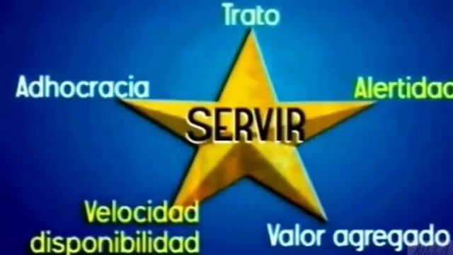 MIGUEL ÁNGEL CORNEJO - El Arte de La Seducción - Superación Personal