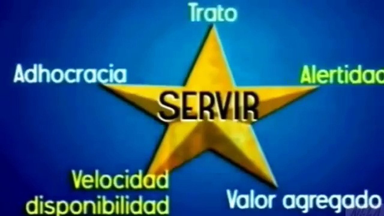 MIGUEL ÁNGEL CORNEJO - El Arte de La Seducción - Superación Personal