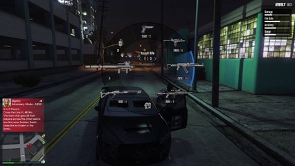 Azopound its going down