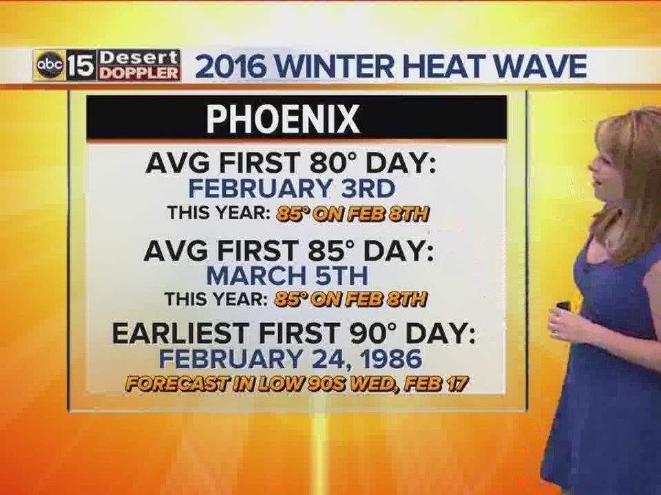 Winter heat wave hits the Valley
