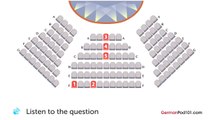 German Listening Practice - Reserving Tickets to a Play in German