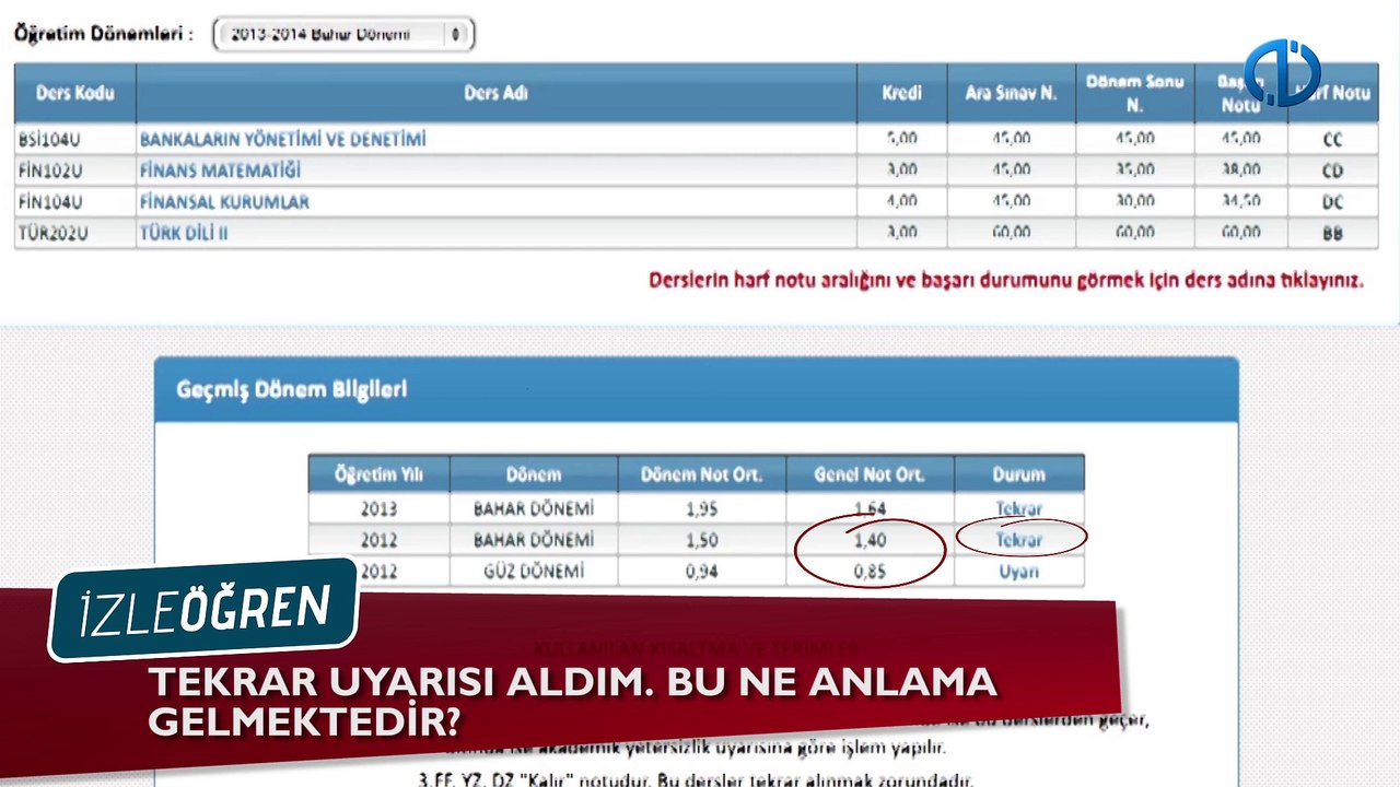 Aöf Tekrar uyarısı aldım. Bu ne anlama gelmektedir?