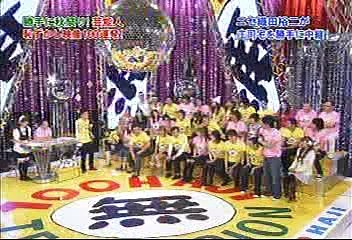 [2000年代バラエティ傑作シリーズ] 芸能人お宝映像SPその２（2007年11月1日 ＯＡ）
