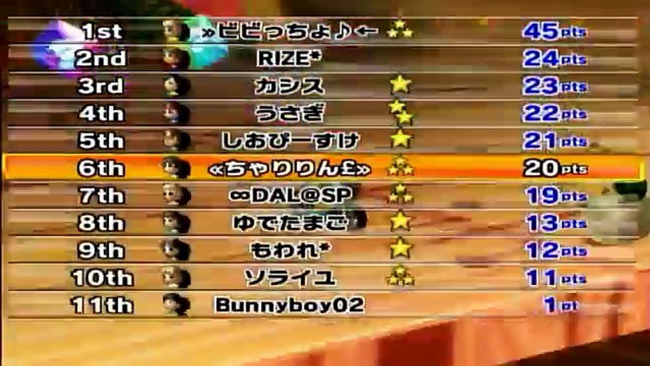 マリオカートWiiルーム戦実況　１６－１（【spring】ソライユ杯）