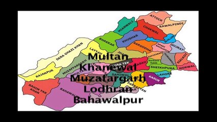 Property rights of Minorities