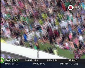 UMAR AKMAL POWERS PKG