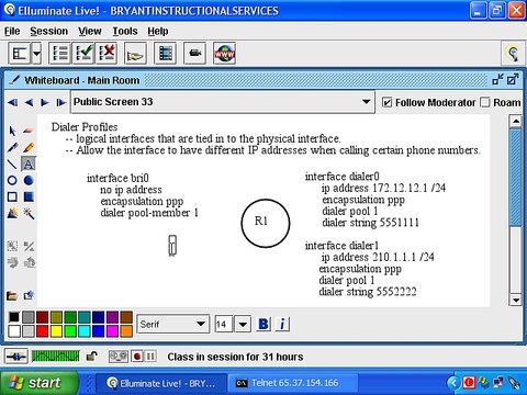 Encapsulation HDLC + PPP + PAP CHAP