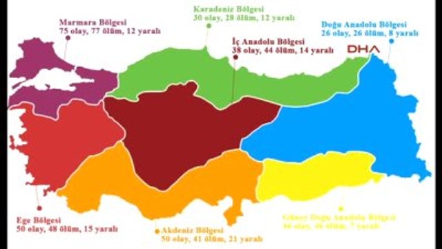2015'de 309'u Silahlı 413 Kadın Cinayeti Basına Yansıdı, Kadın Cinayetleri 2016'da da Artarak...