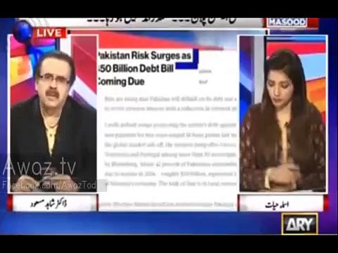 Dr. Shahid Masood Shows an Astonishing Report on Pakistan's Debt