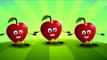 If I Were An Apple - English Nursery Rhymes - Cartoon And Animated Rhymes