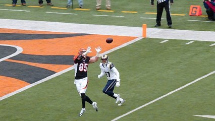 Top 5 most improved players of 2015