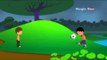 Mazha - Kingini Chellam - Pre School - Animated/Cartoon Rhymes For Kids