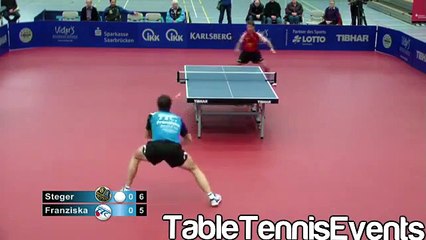 Descargar video: Patrick Franziska Vs Bastian Steger Match 1 [German League 20122013]