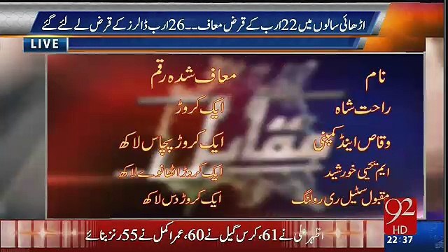 PTI se jo umeedain lgaai hain un pr zara paani dalain- Rauf Klasra bashes Arif Alvi & Shafqat Mehmood