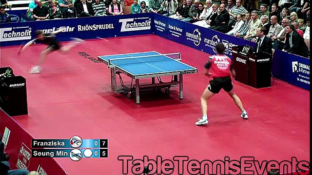 Ryu Seung Min Vs Patrick Franziska Match 1 [German League 20122013]