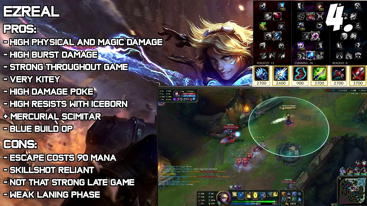 ✔ Top 5 Best ADCs for Solo Queue Patch 6.3 TIER LIST | League of Legends