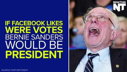 Here's Who Would Be President If Facebook Likes Were Votes