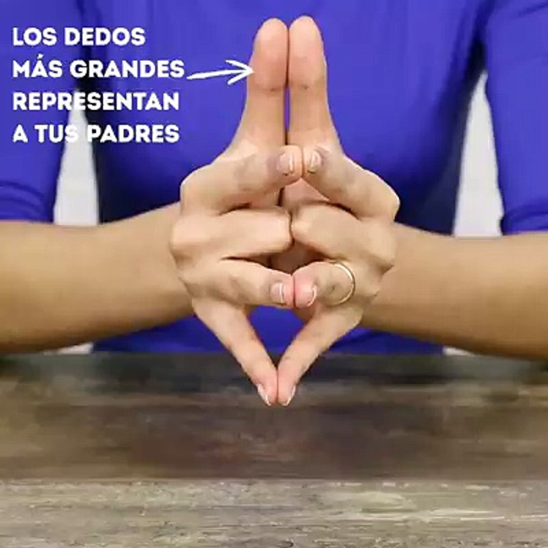 Mira el significado de los dedos de las manos - Vídeo Dailymotion