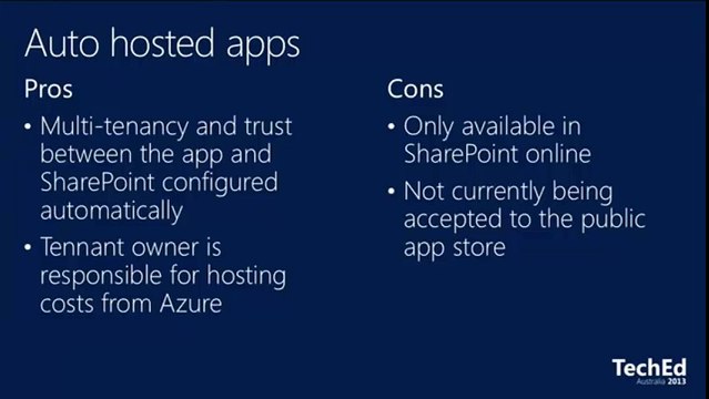 Building Business Applications With Sharepoint-23
