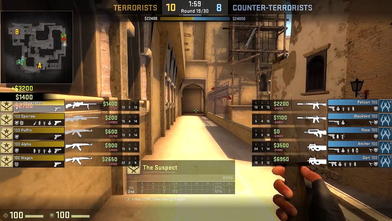 CSGO WORST HACKER EVER! (CS GO Overwatch)