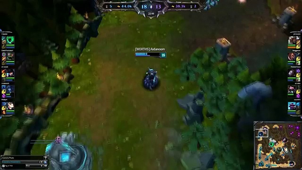 Best OUTPLAY EU - League of Legends