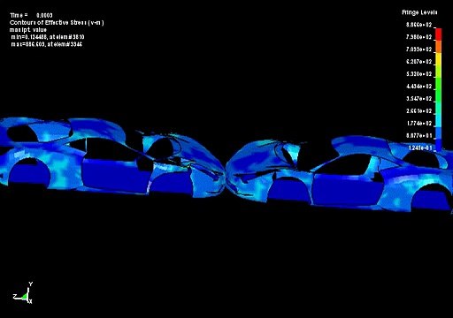 Head to head collision of car (car crash analysis) LS Dyna