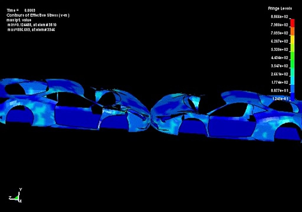 Head to head collision of car (car crash analysis) LS Dyna
