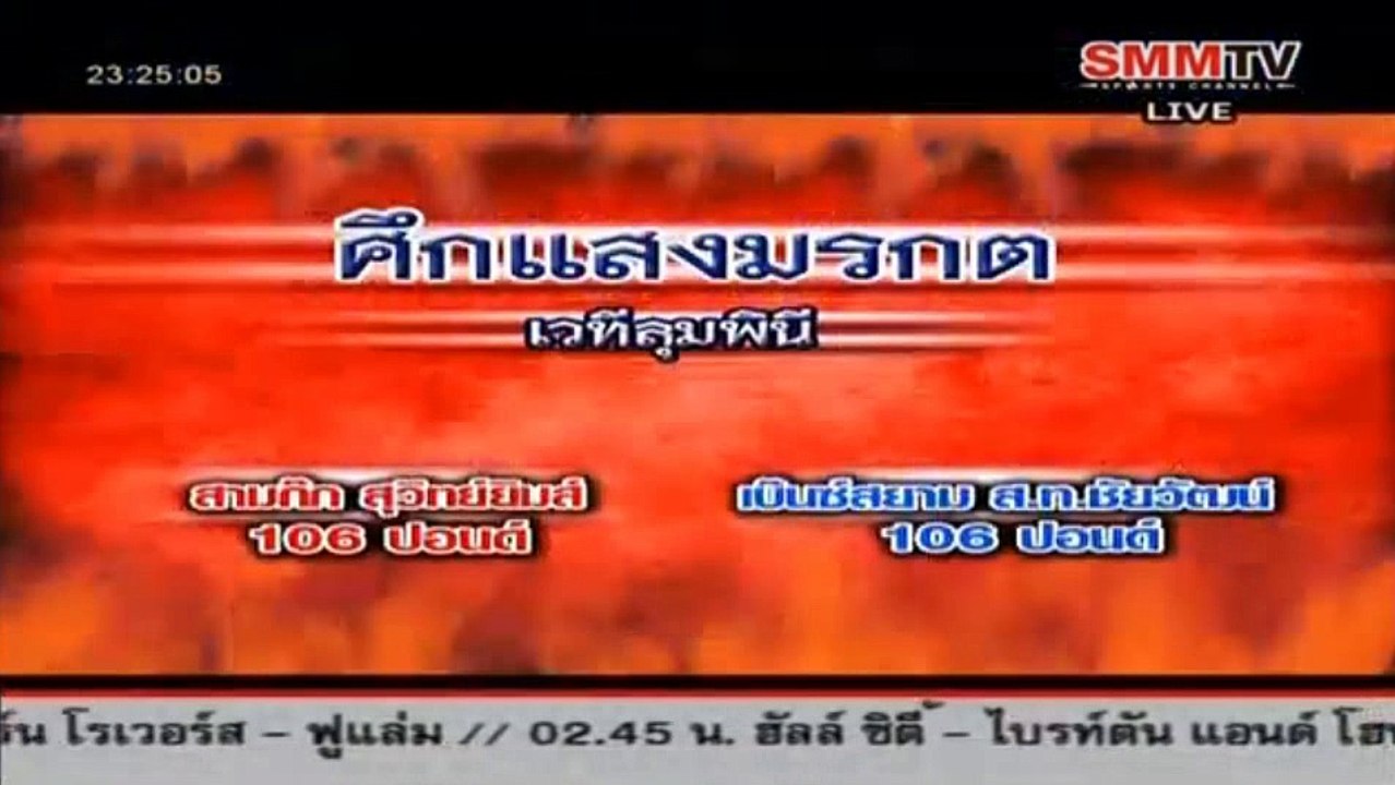 สามก๊ก สุวิทย์ยิมส์ Vs เบนซ์สยาม ทีเด็ด99, Samkok Vs Benzesiam, 16 February 2016