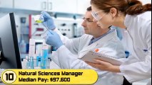 Top 10 Highest Paying Jobs In The World