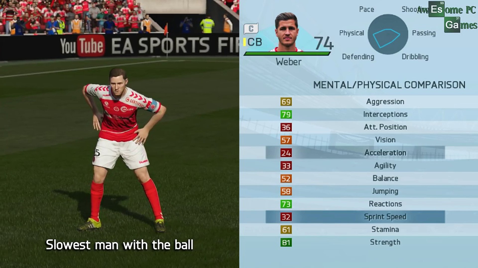 ⁣WOMEN vs MEN FIFA 16 Speed Test