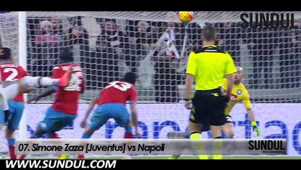 Sundul TV:  10 Gol Terbaik Pekan Ini [17 Februari 2016] | Berita Bola, Cuplikan Gol, Video Bola