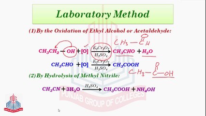 Acetic Acid , Laboratory Method [ By the oxidation of Ethyl Alcohol & By Hydrolysis of Methyl Nitrite] , Industrial Preparation [ From Acetylene ]