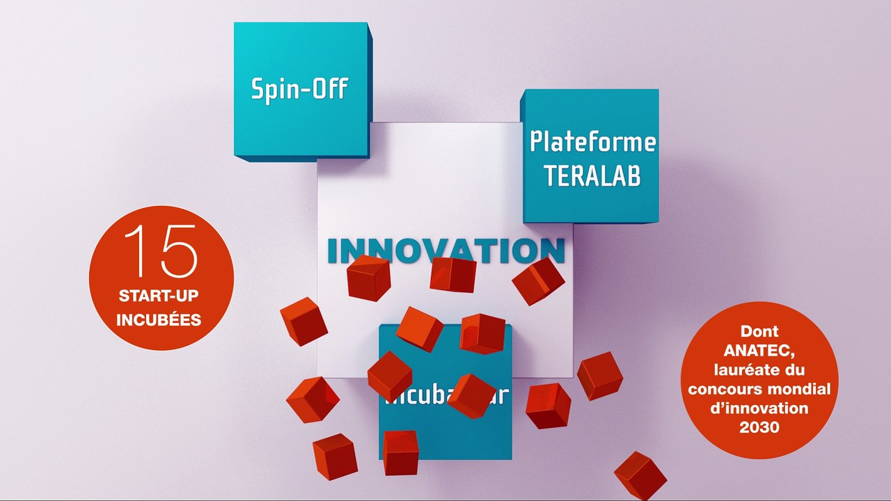 Le Big Data à Télécom ParisTech en 2 minutes : Recherche, Innovation, Formation