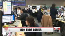 Korean won falls sharply against U.S. dollar