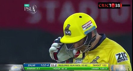Brad Hodge 3 long Sixes 22 on just 4 balls