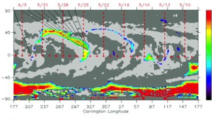Oregon Quake, Calm Star | S0 News June 1, 2015