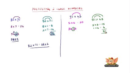 EASY AND FAST  MATHS