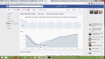 facebook Dislikes increase in 2016