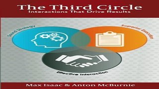 The Third Circle  Interactions That Drive Results