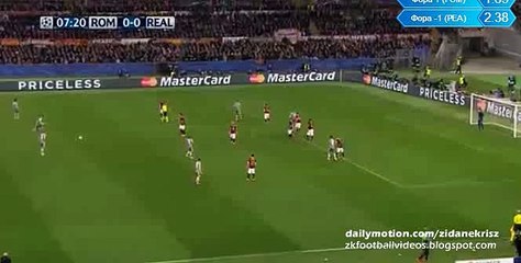 Cristiano Ronaldo Free-Kick - AS Roma v. Real Madrid 17.02.2016 HD