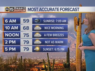 HOT, HOT, HOT in the Valley