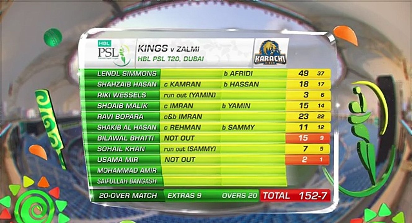 PSL19-KKvsPZ-HL!tS