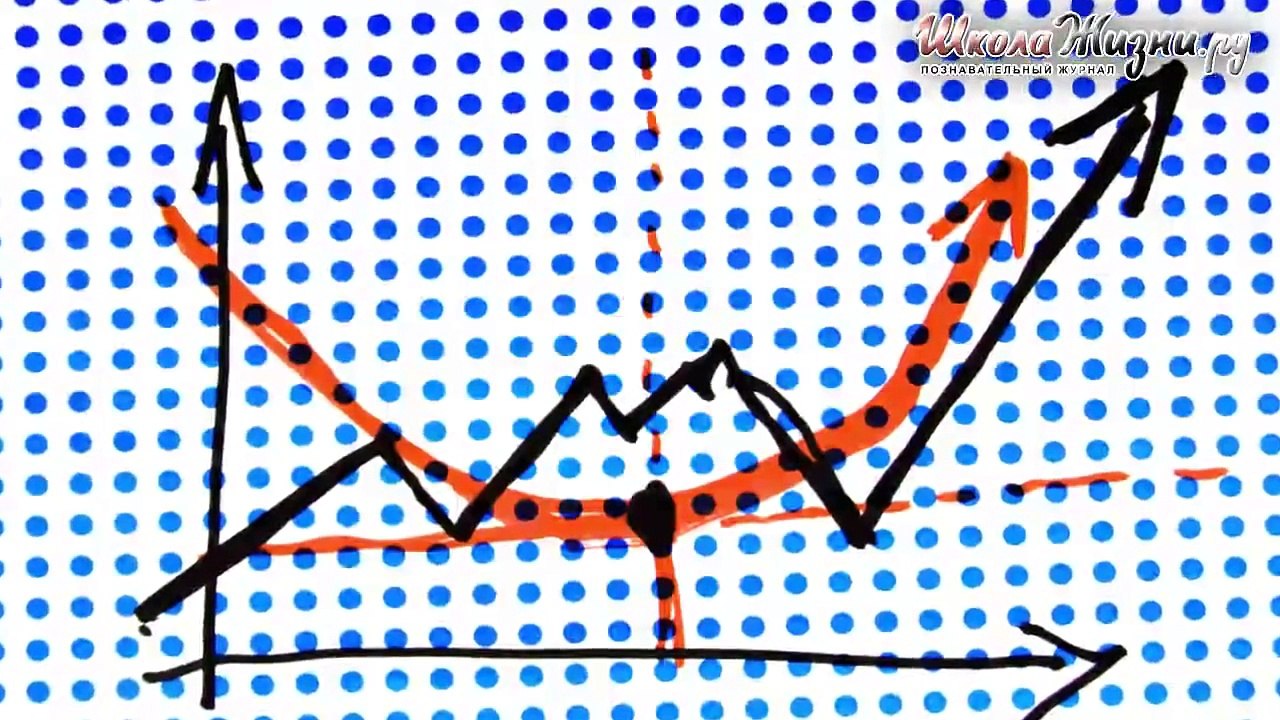 Копить или Тратить- Вот в чем Вопрос!