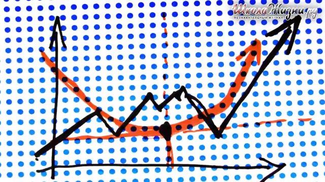 Копить или Тратить- Вот в чем Вопрос!