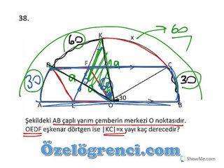 2016 YGS Tadında Matematik Denemesi 36-40