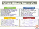 In Depth Keyword Research - Conclusion seo fundamentals