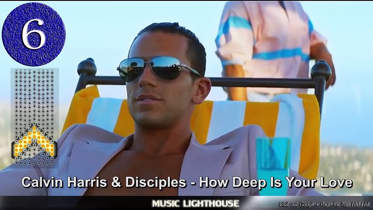 VEVO Top 10 This Week - August 26, 2015 also vevo top 50 Songs Of the Week