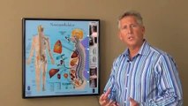 Chiropractor in San Jose Speaks on Intense Mid Back Pain and Rib Pain